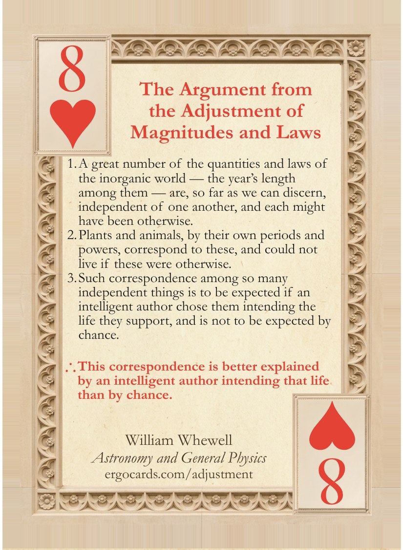 The Argument from the Adjustment of Magnitudes and Laws, card face