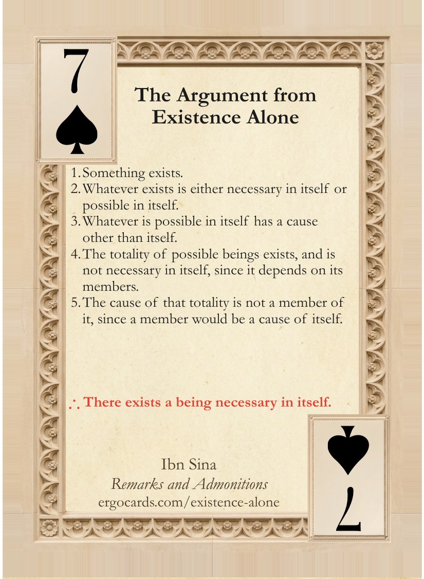The Argument from Existence Alone, card face