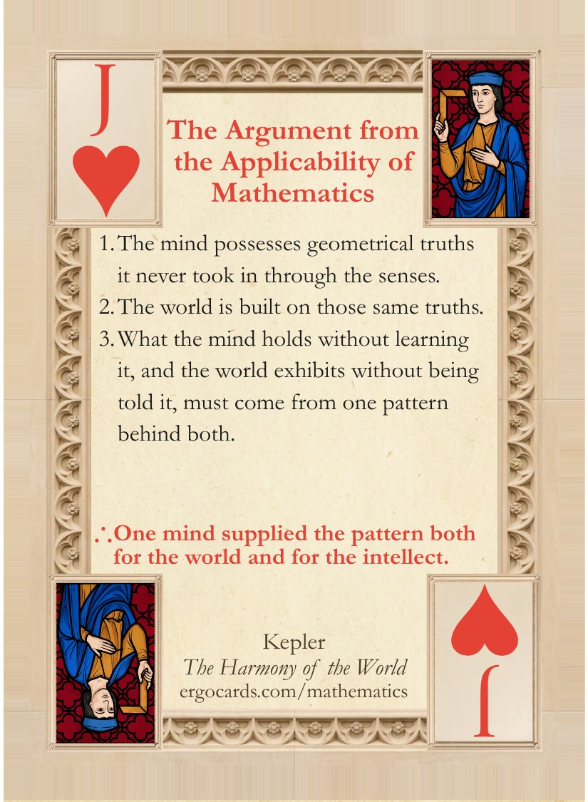 The Argument from the Applicability of Mathematics, card face