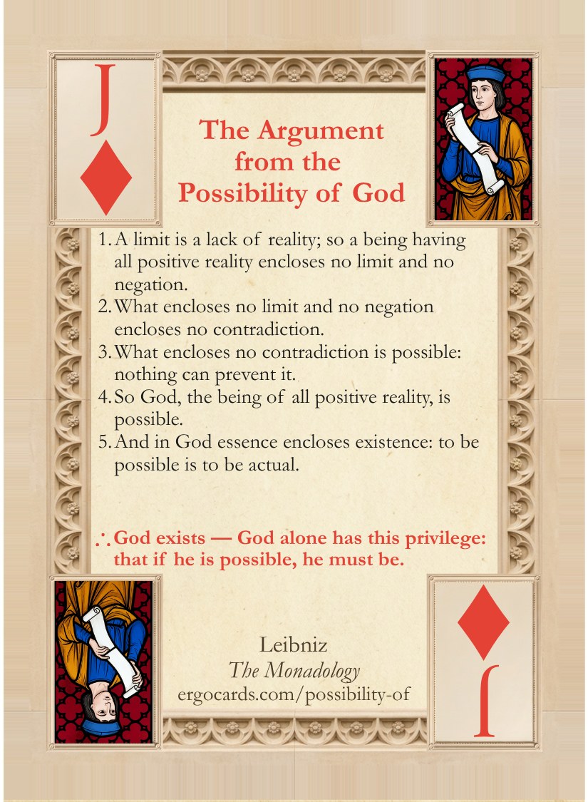The Argument from the Possibility of God, card face