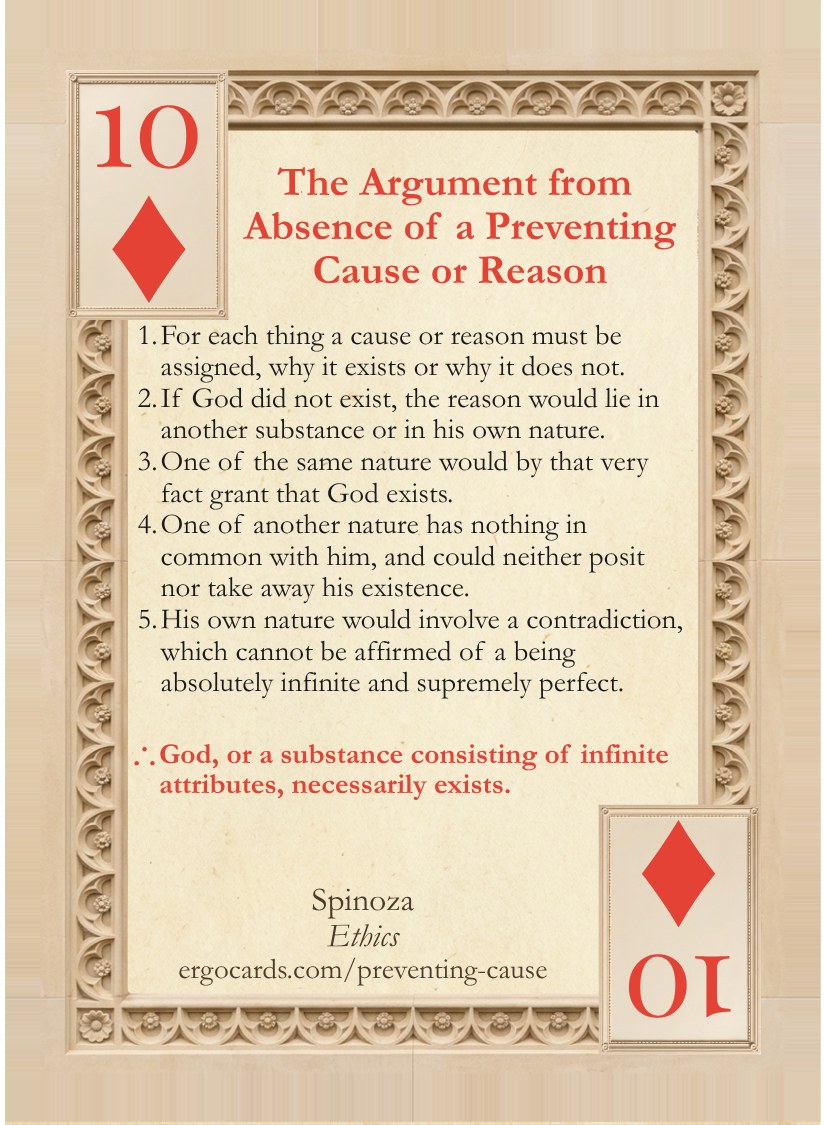 Argument from Absence of a Preventing Cause or Reason, card face